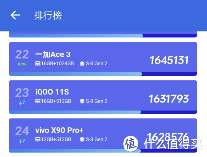 手机增强游戏帧率_增加手机游戏帧数的软件_增强帧率手机游戏推荐