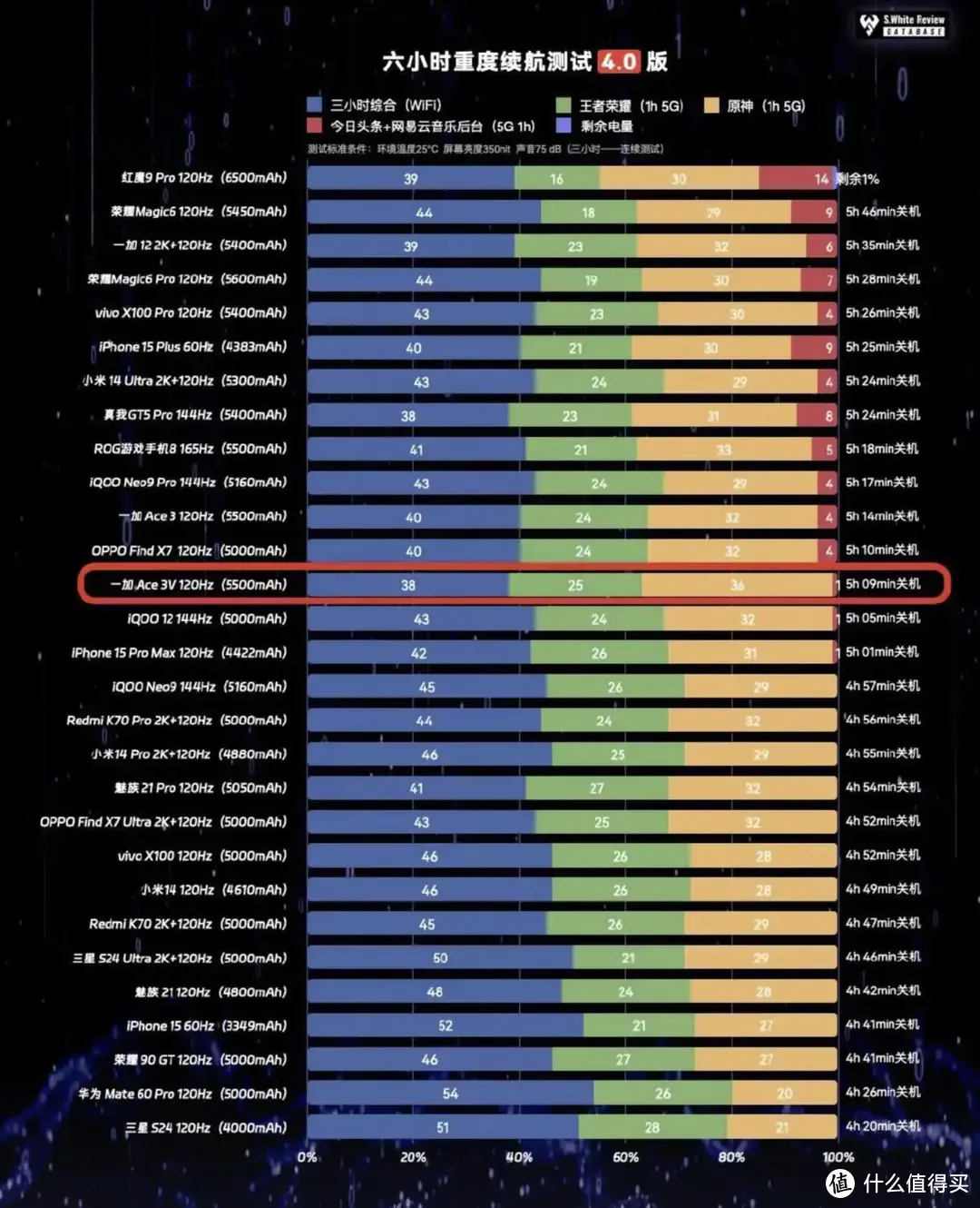增加手机游戏帧数的软件_手机增强游戏帧率_增强帧率手机游戏推荐