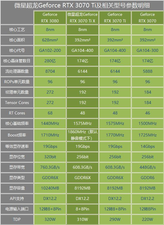 用电脑玩的游戏_为啥电脑带不动手机游戏_有没有玩电脑游戏的手机软件