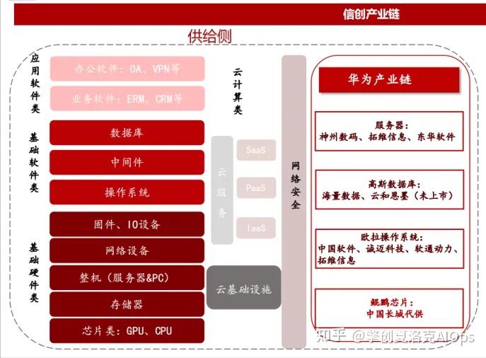 三星note2有otg功能吗_otg储存_otg功能