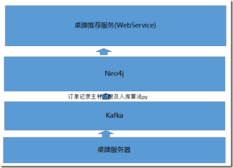 python分词_分词Python_分词pythonjieba