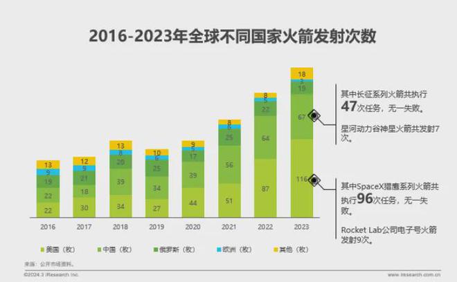 那年有润月年_月年2023年_2021年11月