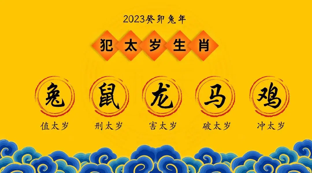 农历的闰月是怎么规定的_规律农历闰月有闰月吗_农历闰月有什么规律