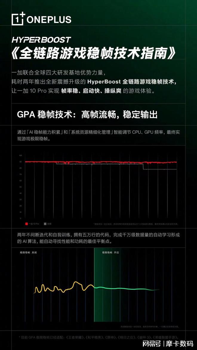 玩游戏高帧对手机有影响吗_高帧率玩游戏会对手机有危害嘛_游戏帧数高对手机的危害
