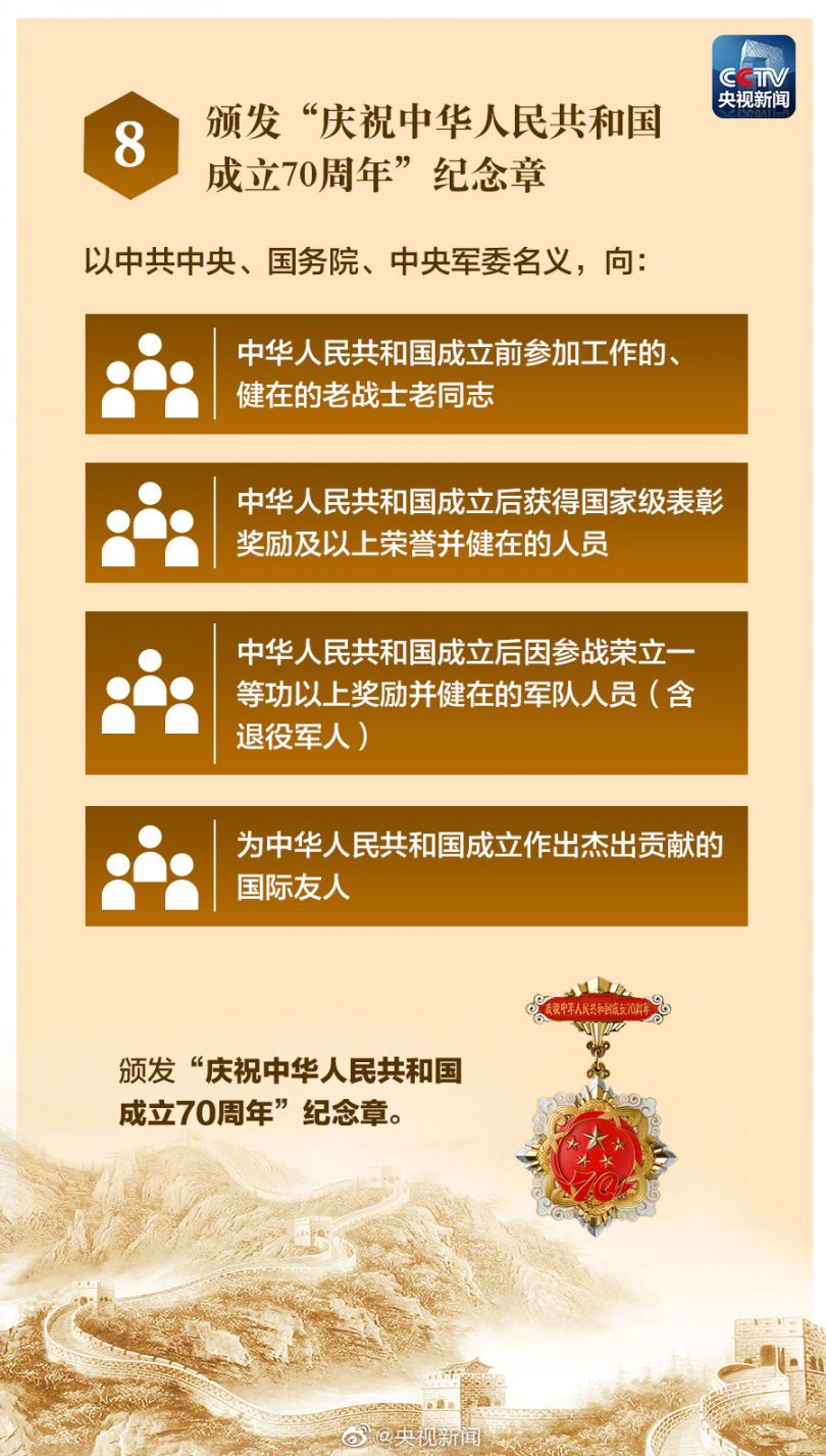 国庆放几天假2019_2019国庆节放假调休时间表_国庆放假几天2019