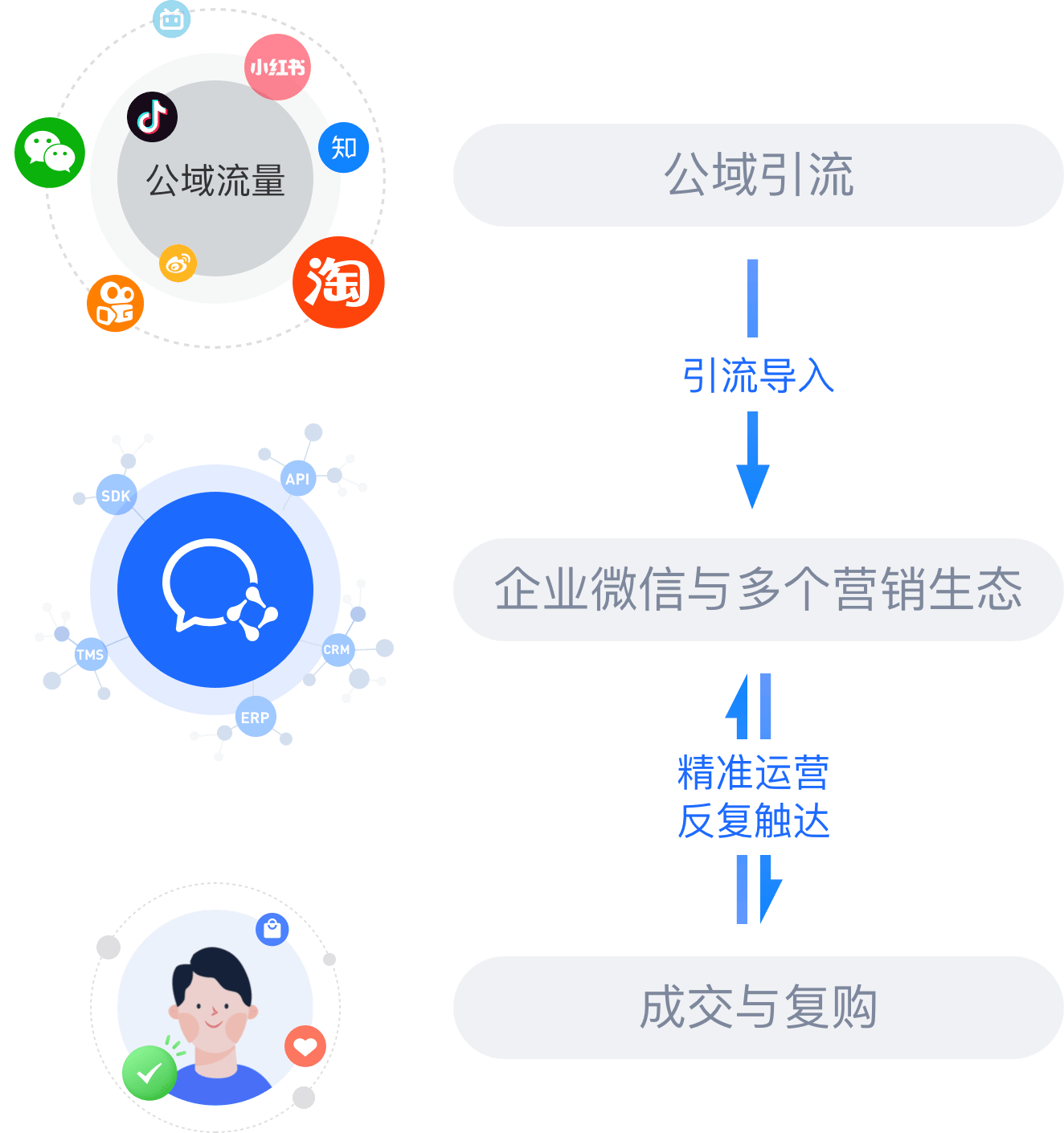 微信网页文件_微信网页文件_微信网页文件
