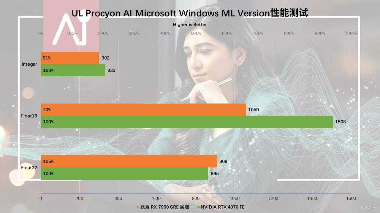 水滴屏适合打游戏吗_水滴屏手机玩游戏如何全屏_水滴屏手机哪款打游戏好
