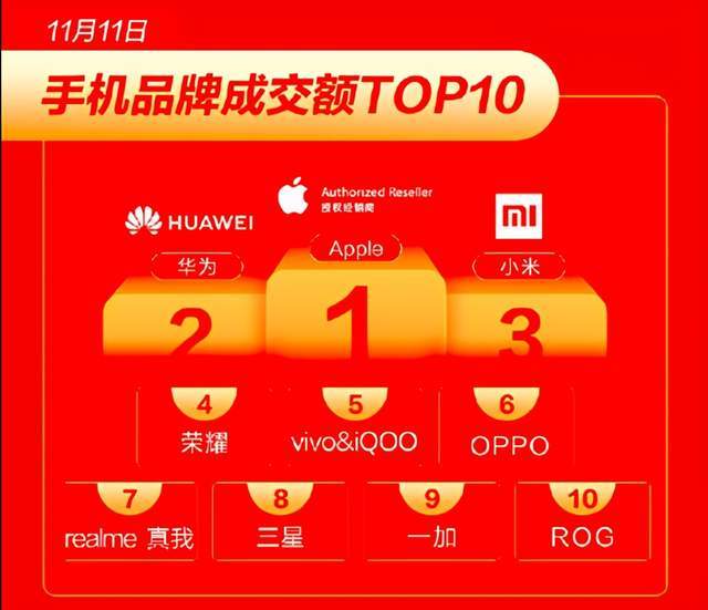 手机好游戏推介_游戏手机哪家的好些_手机好游戏盘点