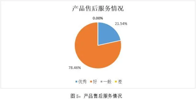 腾讯手机游戏管家_腾讯手机游戏app_腾讯roe游戏手机