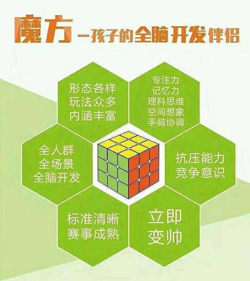 最强大脑模拟挑战软件_最强大脑模仿手机游戏软件_最强大脑模仿软件手机游戏