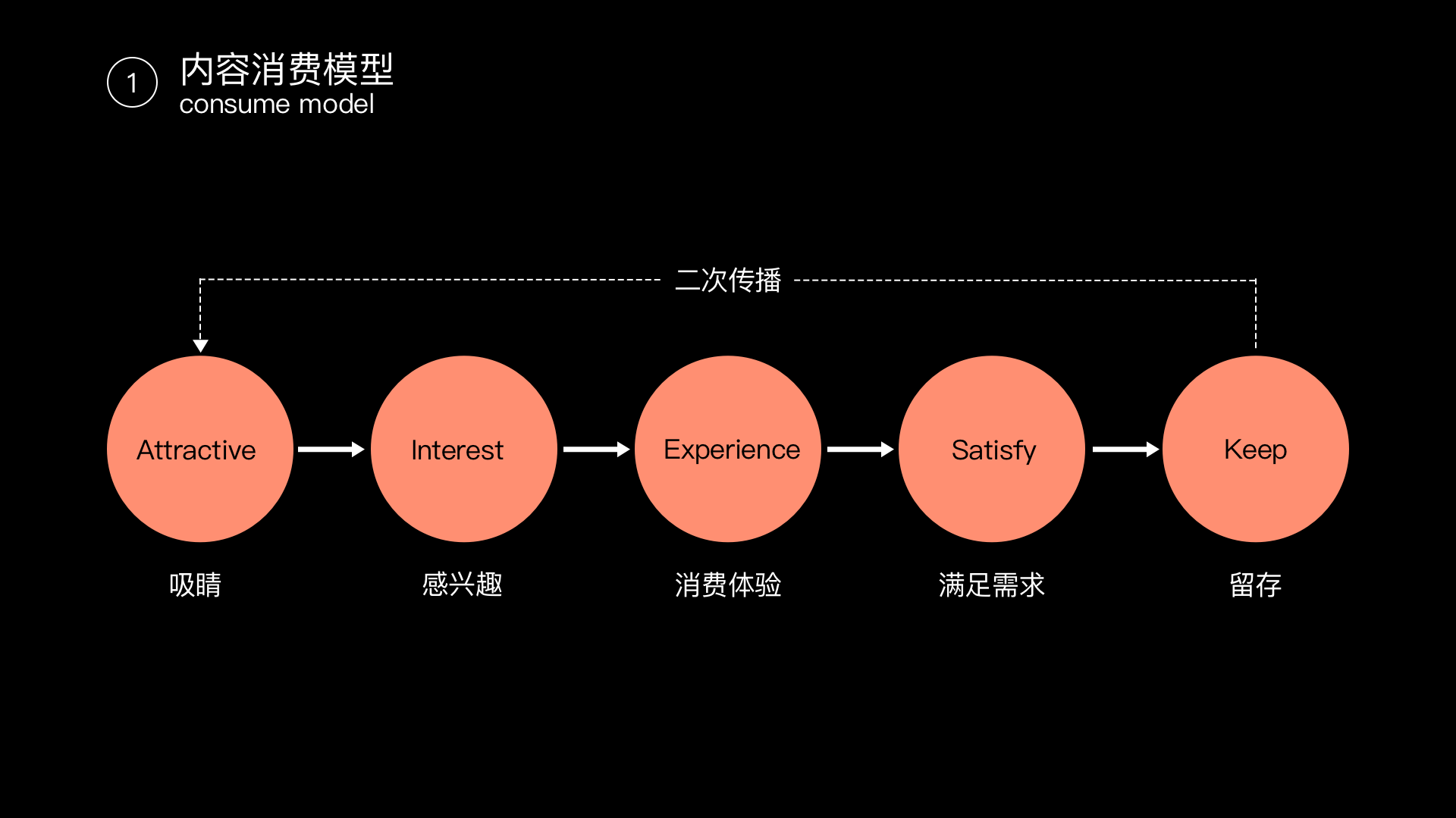 怎么做网站_做网站要多少钱_做网站的公司哪家好