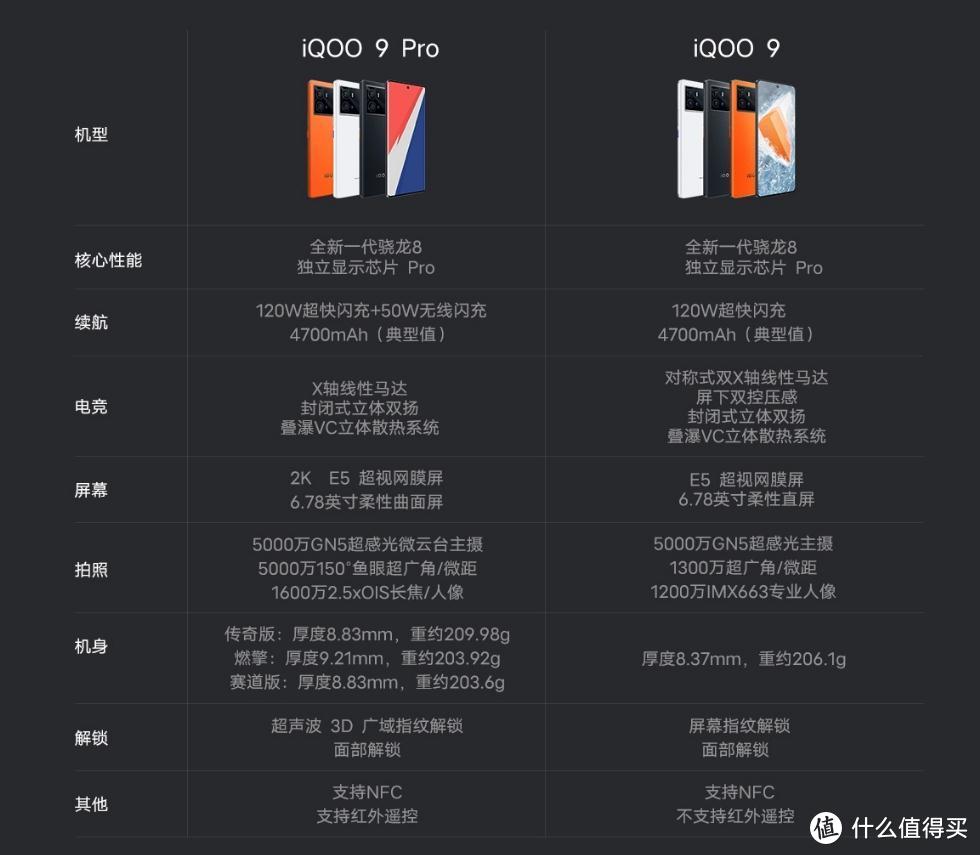 玩手游性价比高的手机_玩游戏手机买哪个性价比高_玩游戏的低价手机