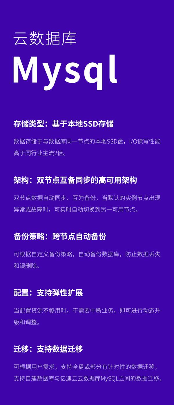 mysql自动备份_mysql手动备份_备份表mysql