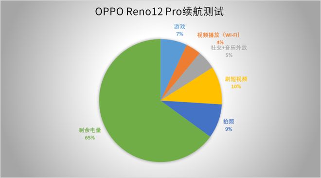 最新最火的手机游戏_最新特别火的几款游戏手机_最火的游戏手机版