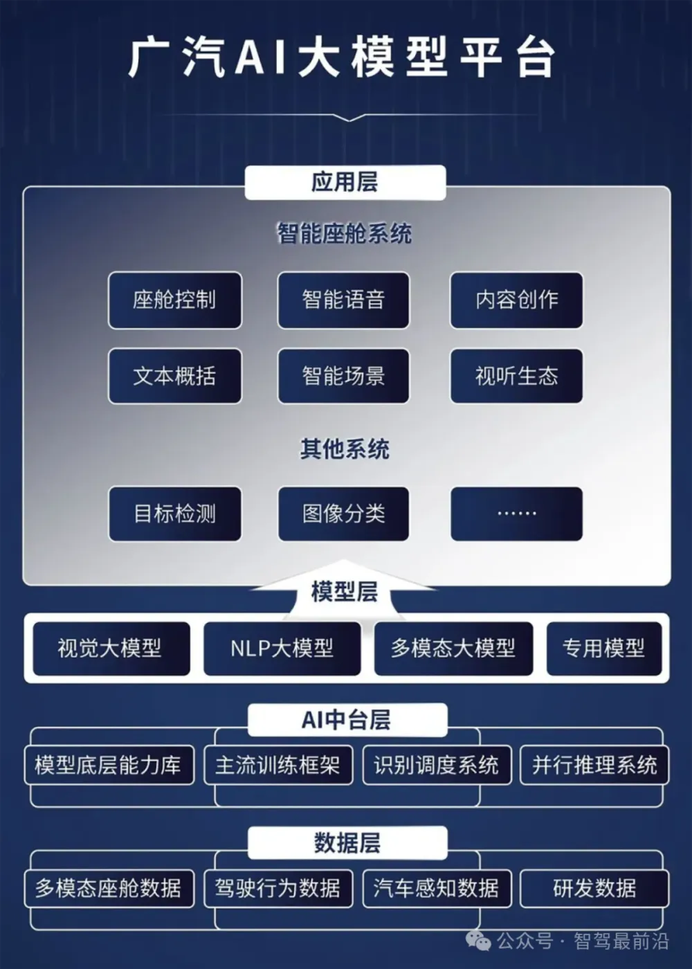 下载手机免费的铃声_下载手机米尺_mind+手机下载