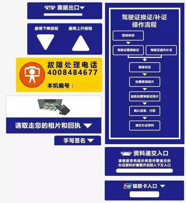 查询驾驶证档案编码_驾驶证档案编号查询_在线查询驾驶证档案编号