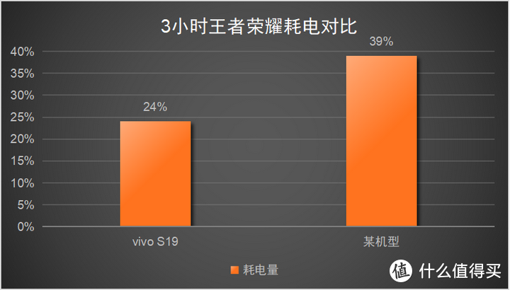 主播用什么玩手机游戏最好_主播玩手机好游戏用什么键盘_主播玩手机好游戏用什么手柄
