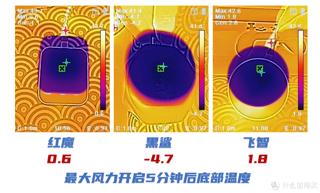 小米直角边框手机_小米手机游戏窗口变直角_小米直角变圆角