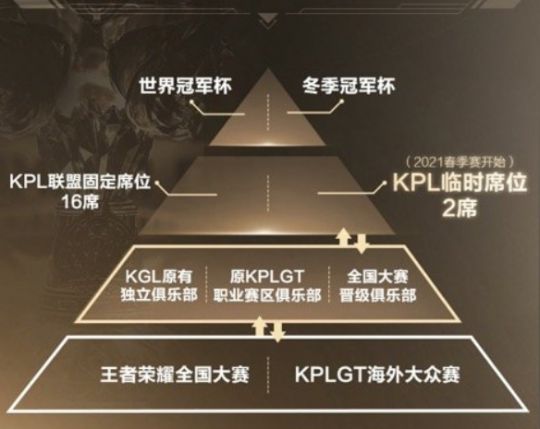 小米有没有游戏手机_小米5带得动游戏吗手机_小米手机游戏手机