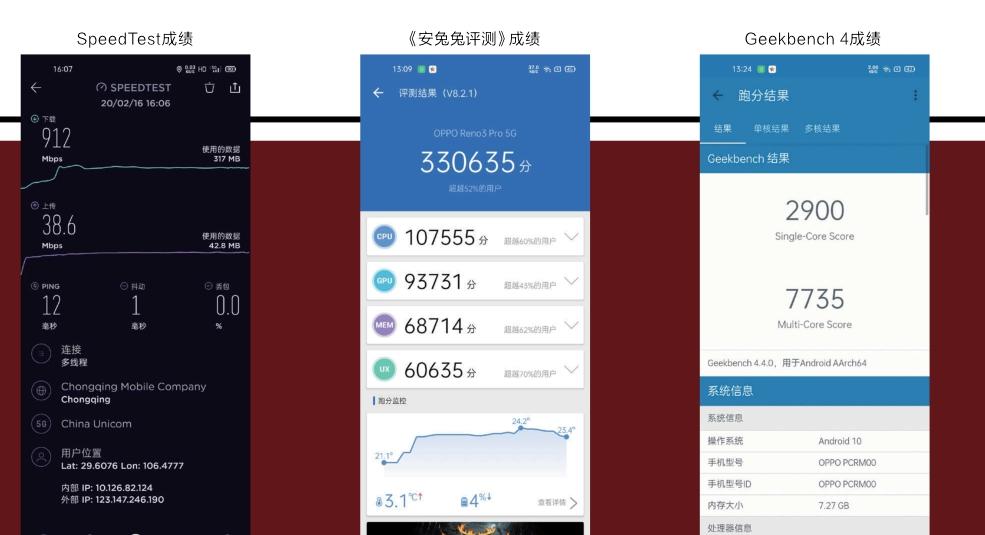 opporeno3的参数_opporeno3手机参数表_opporeno3参数配置详情