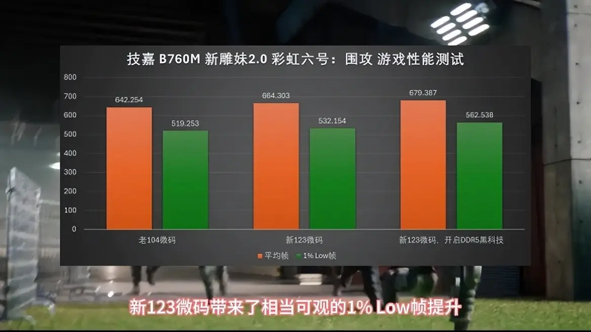 cpu选择_选择cpu还是显卡_选择cpu的重要指标有哪些