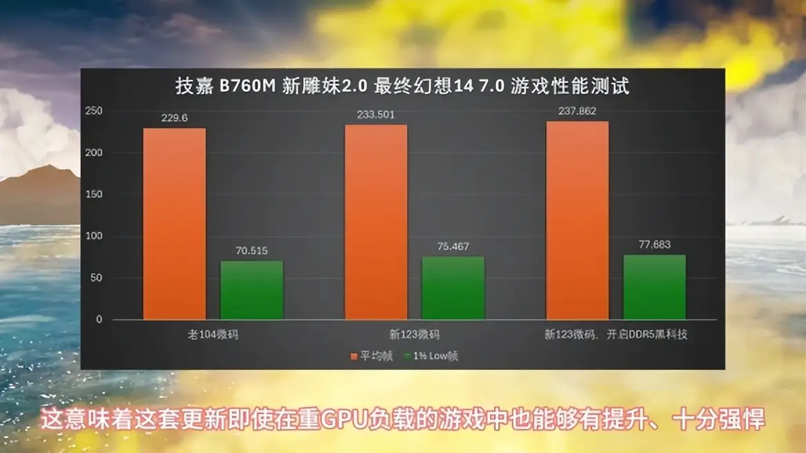 选择cpu的重要指标有哪些_选择cpu还是显卡_cpu选择