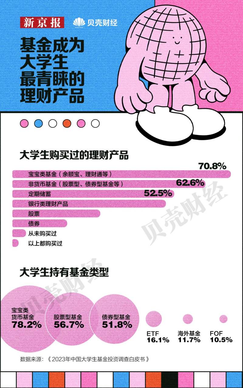 手机支付游戏平台_能支付的游戏_游戏支付平台有哪些