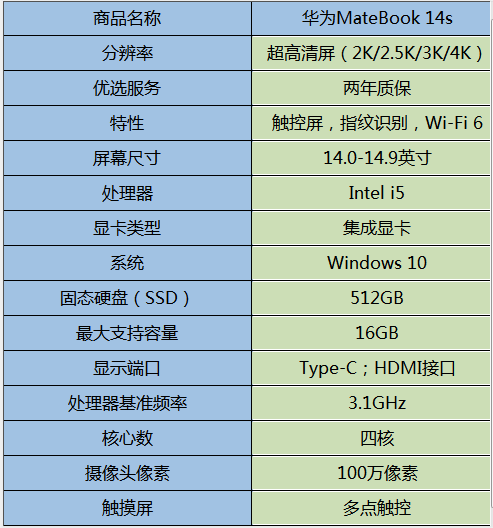 可以玩电脑游戏的手机_有没有能玩电脑游戏的手机_一千元手机能玩电脑游戏吗