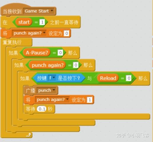 转换为timestamp_转换为动态磁盘是什么意思_javadate转换为timestamp