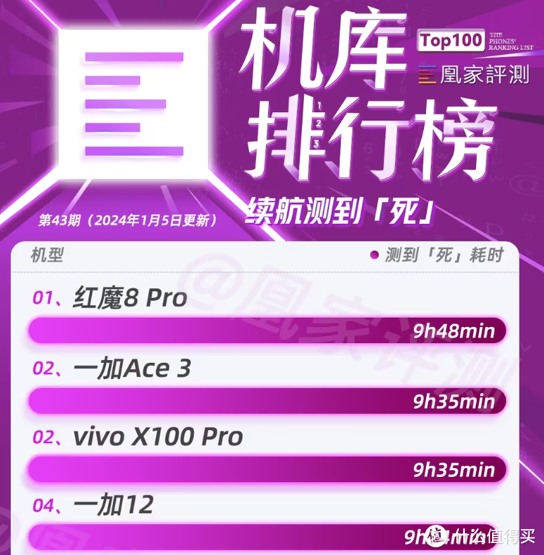 新买苹果手机打游戏卡_买了苹果手机游戏怎么办_苹果手机刚买打游戏卡