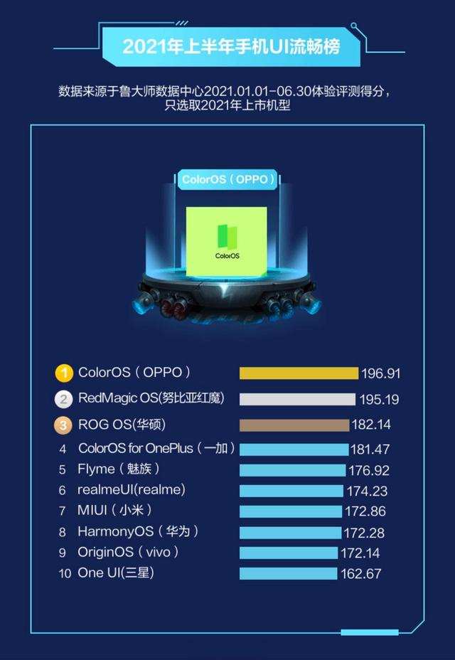手机发热的游戏_手很热游戏_游戏 手机烫手