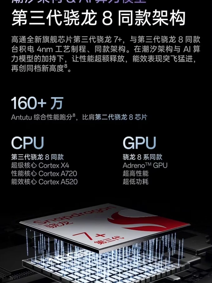 苹果手机处理器_iphone手机处理器排行榜_用苹果处理器的手机