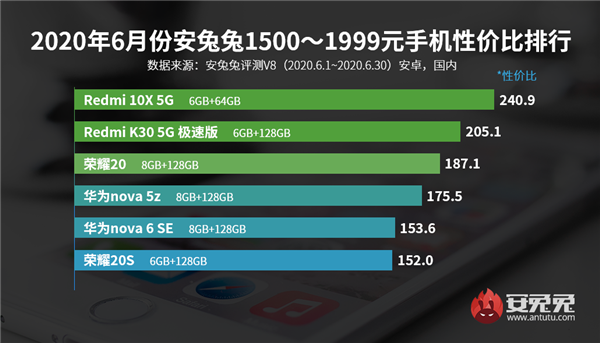 小米游戏手机499_小米手机游戏侧边栏怎么打开_小米手机游戏499怎么玩