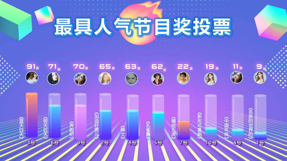 手机怎么做游戏中心_在手机里做游戏_手机版做游戏的游戏软件