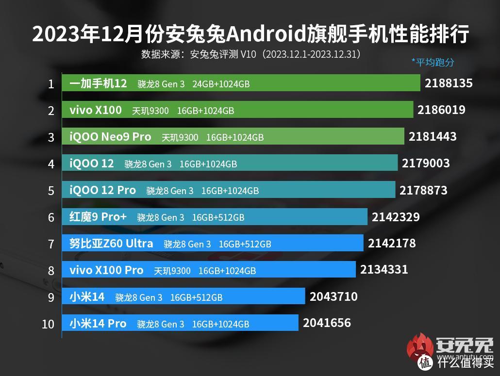 快手玩什么游戏_现在哪种手机玩游戏快手好_快手玩游戏赚钱吗