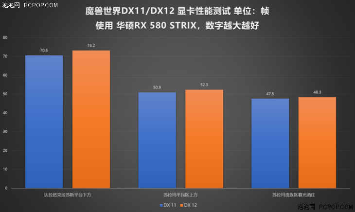 tf卡和sd卡区别_校园卡和普通卡区别_n卡和a卡的区别