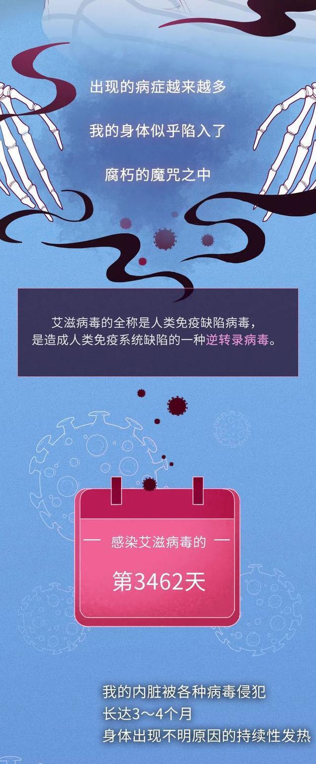 世界艾滋病是每年的每月每日_世界艾滋病是每年的几月几日_每年的世界艾滋病日是什么时候