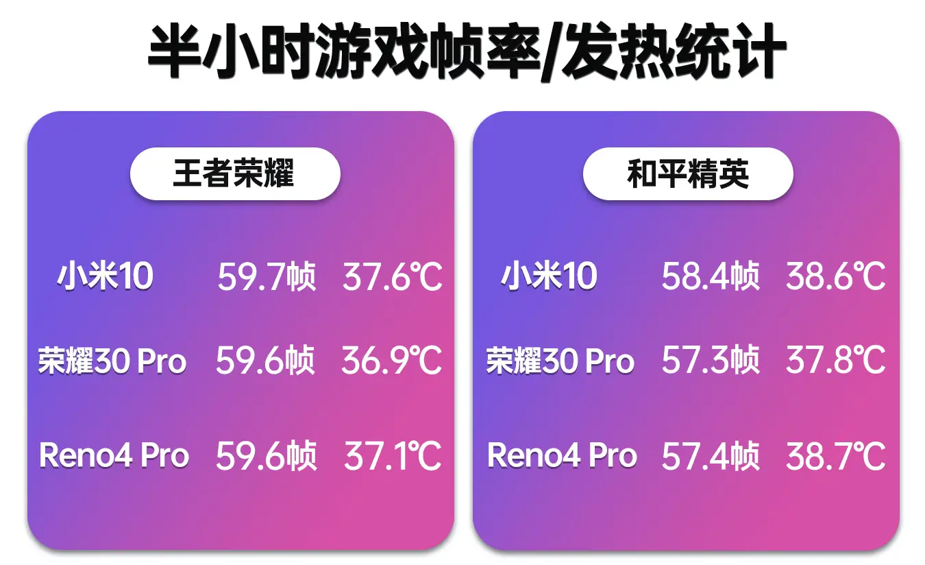 手机腾讯游戏大全列表_腾讯所有软件手机游戏_腾讯手机游戏app