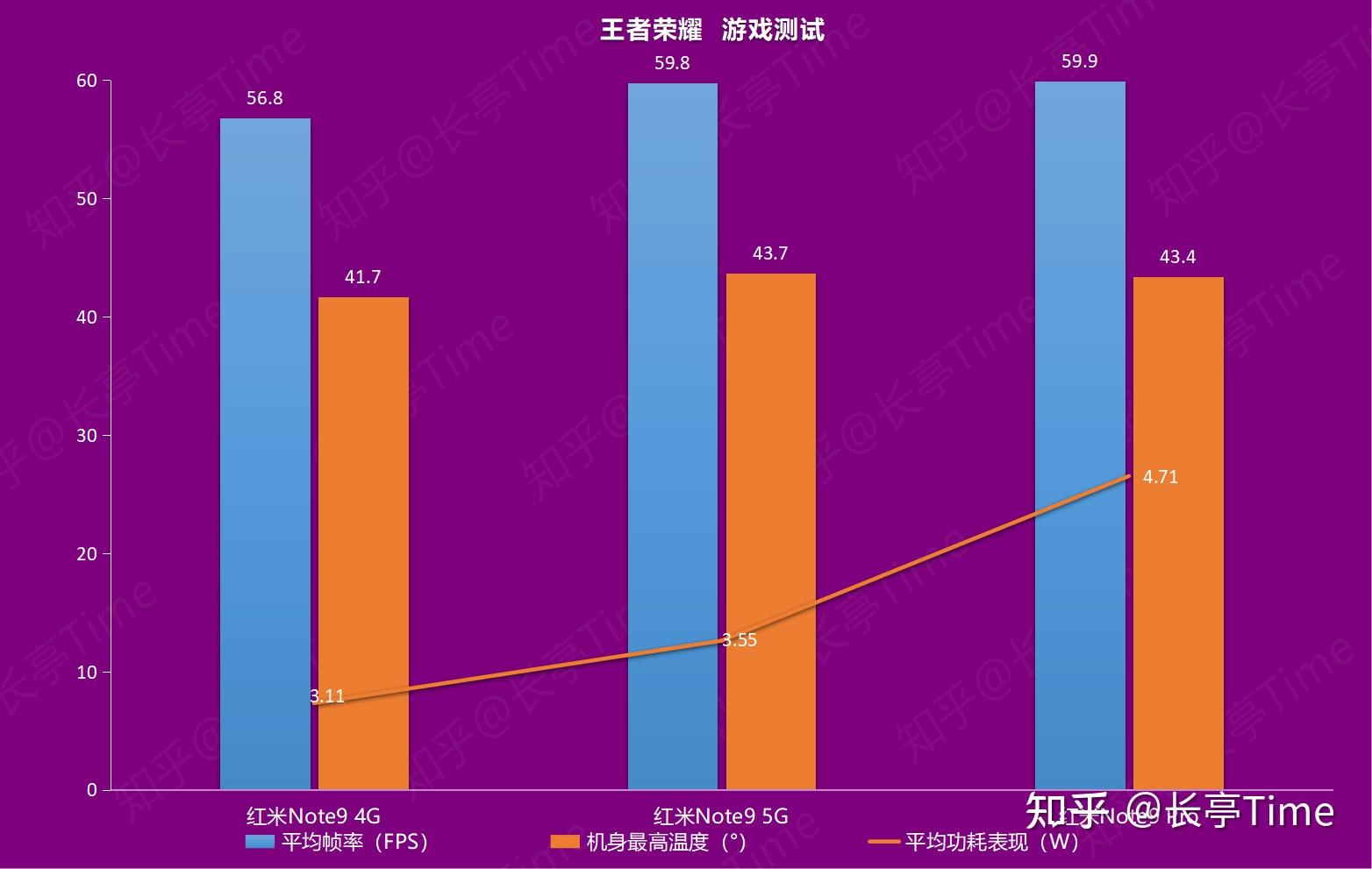 手机腾讯游戏大全列表_腾讯手机游戏app_腾讯所有软件手机游戏