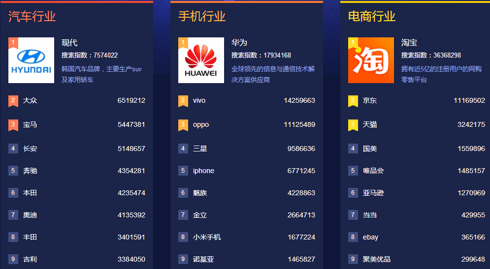 搜狗游戏怎么换手机号绑定_搜狗游戏账号改绑手机号_绑定搜狗换手机号游戏还能用吗