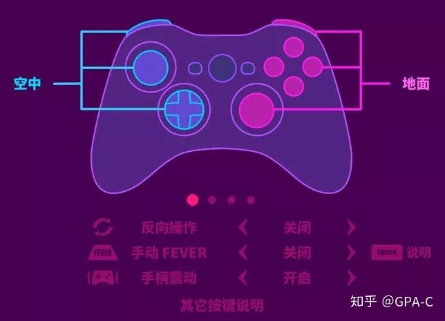 玩手机游戏用英语怎么说_玩手机游戏用什么模拟器好_用手机玩qq和游戏