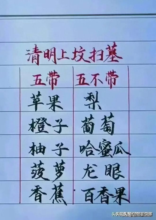 2021年清明扫墓黄道吉日_2021清明扫墓吉日_2023年清明节扫墓吉日