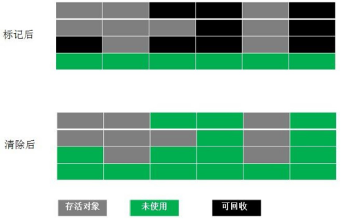 java中级面试题库_java中级程序员面试题_java中级面试题大汇总