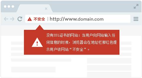 重装系统会把所有的东西删掉吗_重装系统被删的资料找得回吗_重装删掉东西系统会怎么样