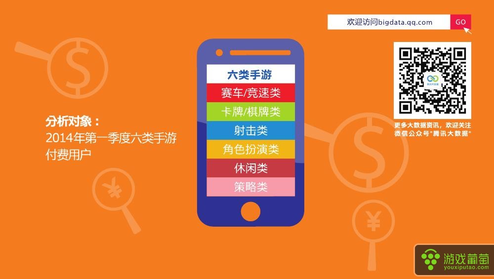 选号码腾讯玩手机游戏会封号吗_玩腾讯游戏怎么选手机号码_选号码腾讯玩手机游戏怎么选