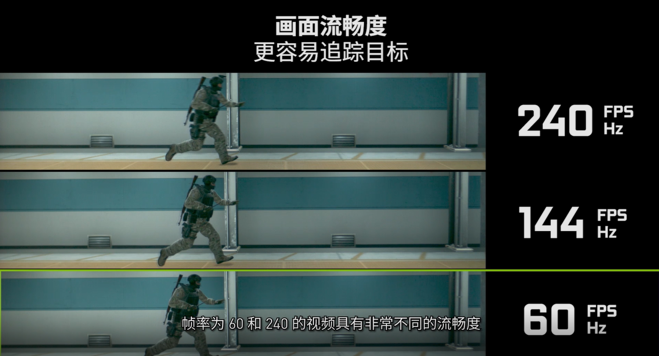 帧数大小改变手机游戏怎么改_帧数大小改变手机游戏软件_手机怎样改变游戏帧数大小