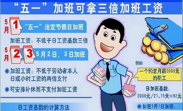 五一三倍工资_五一工资几天三倍_五一工资会不会提前发