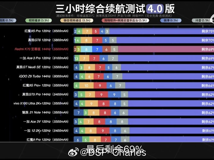 游戏条件是什么意思_代理网页游戏需要什么条件啊_游戏手机条件