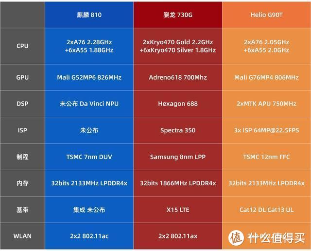 代理网页游戏需要什么条件啊_游戏条件是什么意思_游戏手机条件