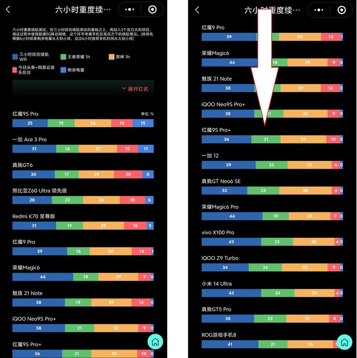 手机游戏质量太差_游戏手机质量很差_质量好的游戏手机